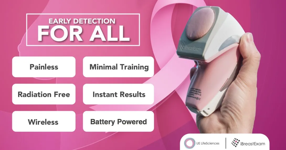 
  iBreastExam hand-held device with features
